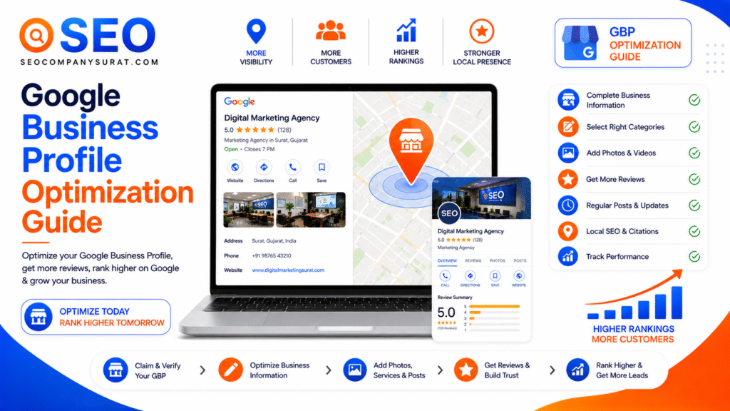 Google Business Profile Optimization Guide