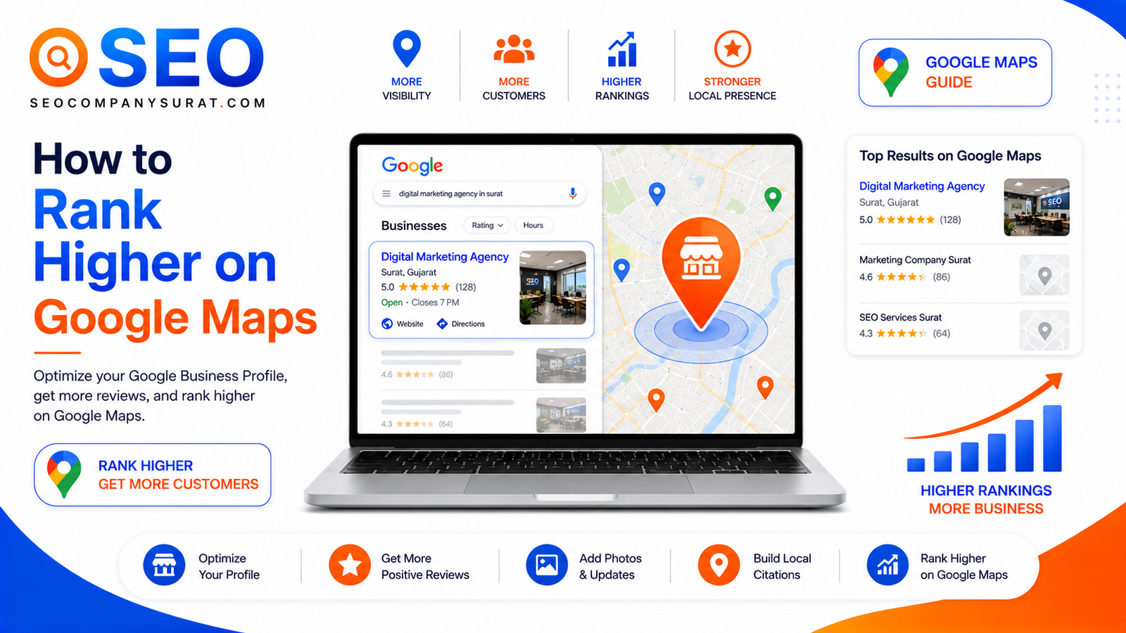 How to Rank Higher on Google Maps